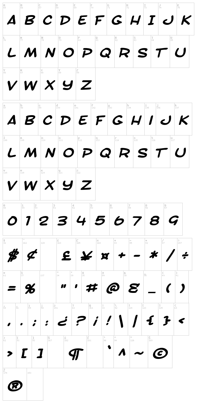 SF Toontime font map
